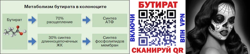 как найти закладки  OMG ТОР  Бутират оксибутират  Наволоки 